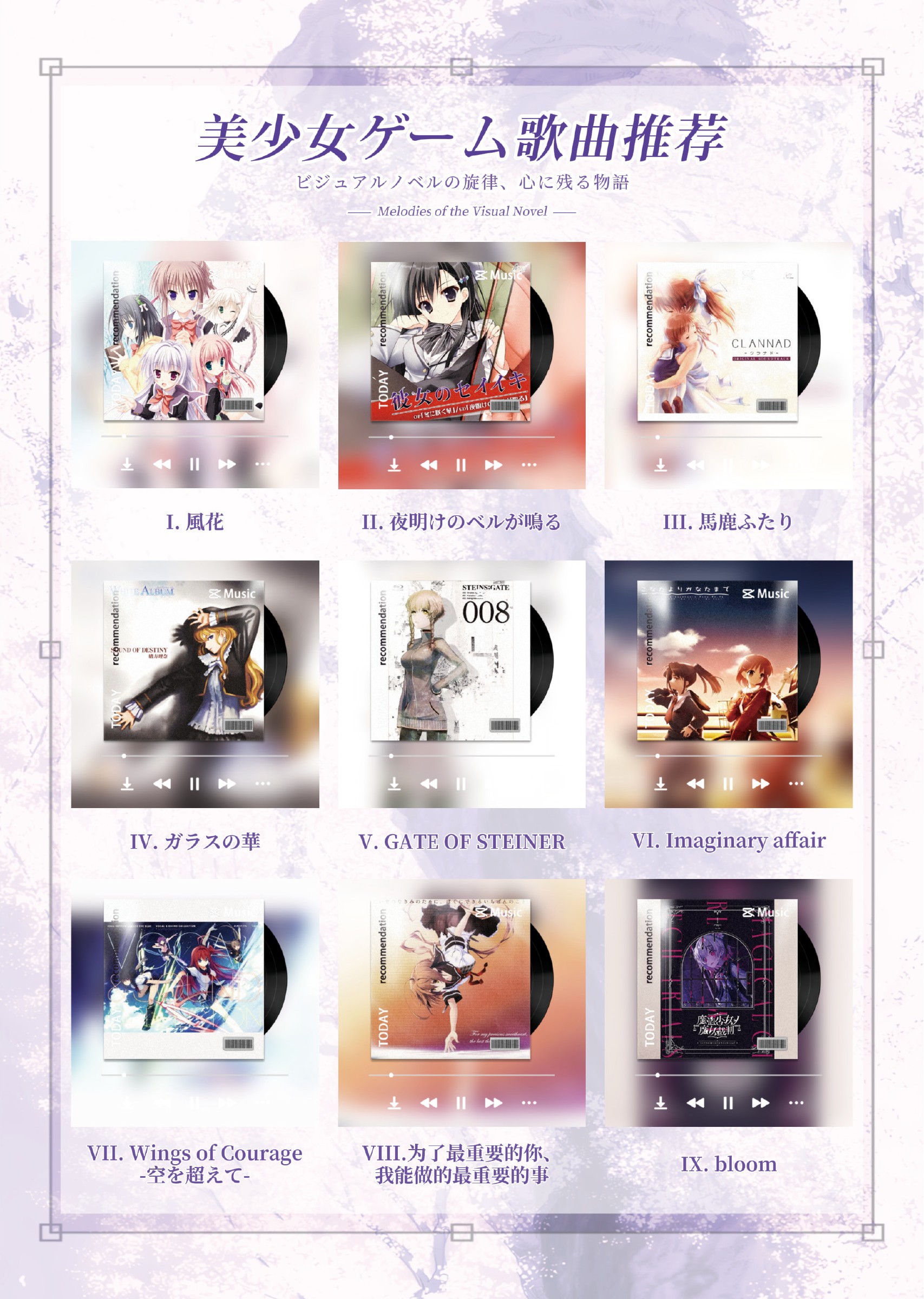 美少女游戏歌曲推荐原刊第 4 页，点击放大查看
